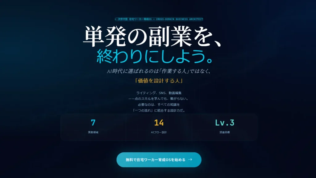 7領域で単価10倍設計 AI設計者への進化
