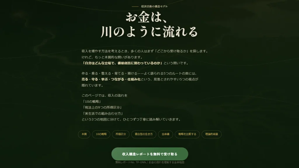 収入源は1つじゃない お金の流れ全体地図