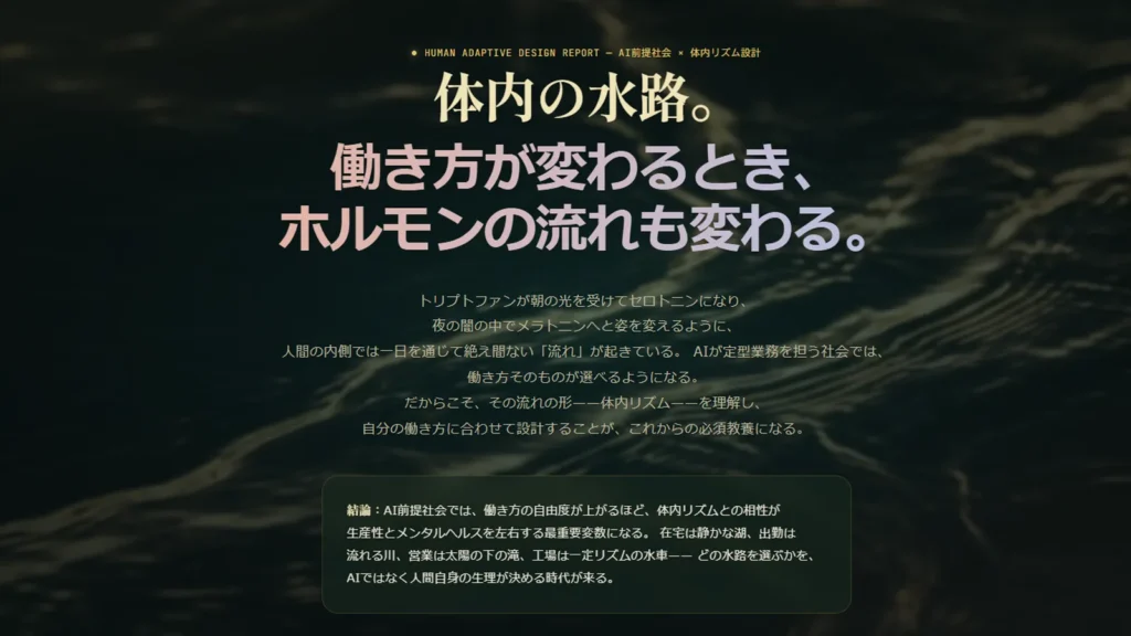 在宅ワークで成果2倍！24時間の脳内設計 体内リズムの設計図